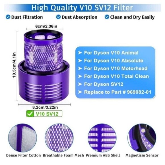 Dyson Vacuum V10 Filter Replacement 3pc for Cyclone, Animal, Absolute, Total, Sv - Picture 7 of 9